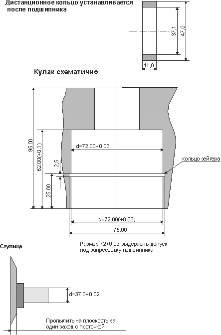 тюнинг. двухрядные подшипники